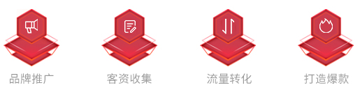 話題廣告
