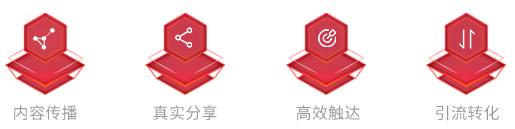 線下探店