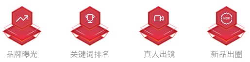 KOC鋪量
